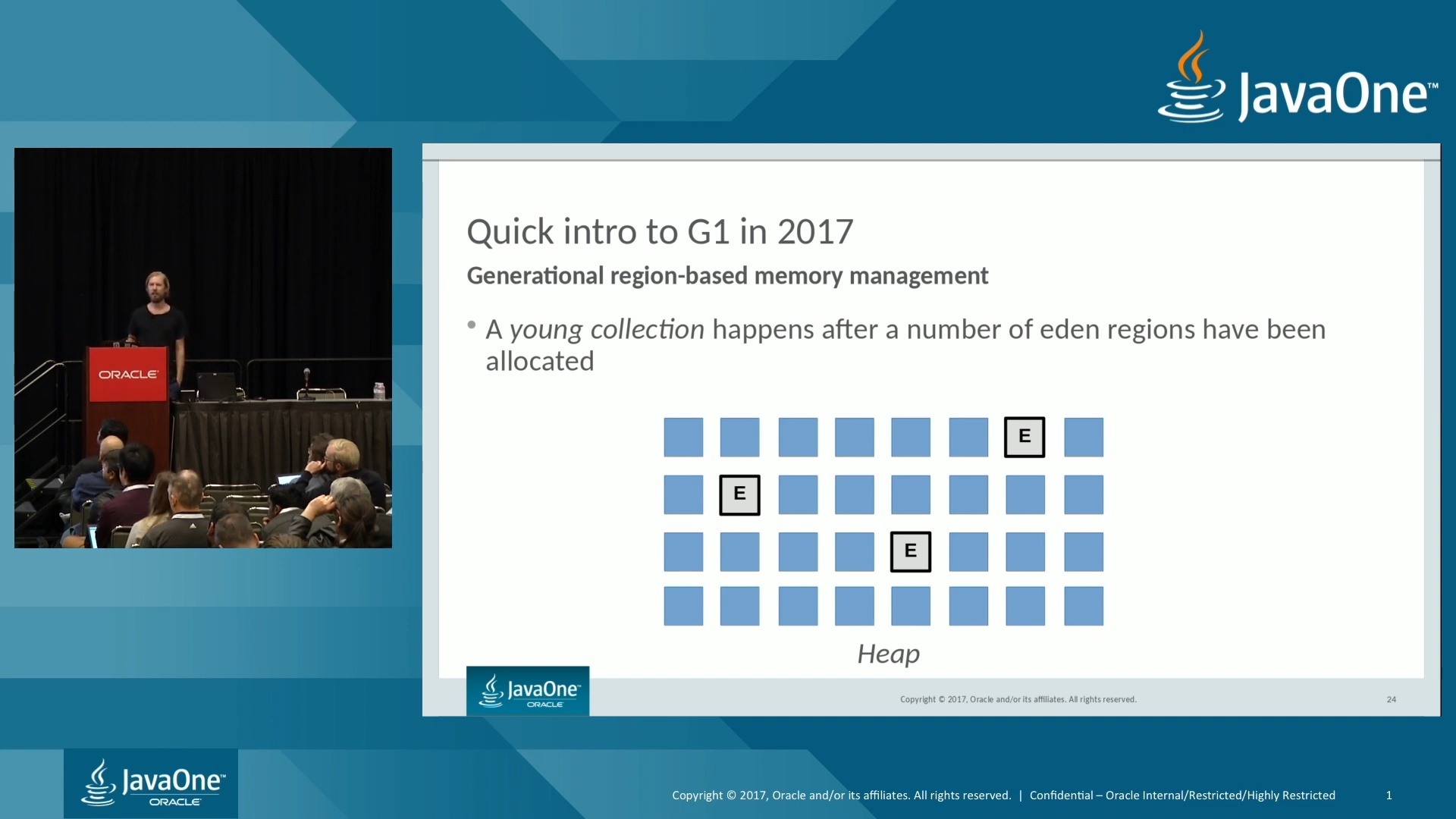 Young Collection 발생 조건